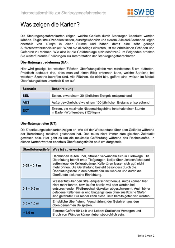 Interpretationshilfe Starkregengefahrenkarte